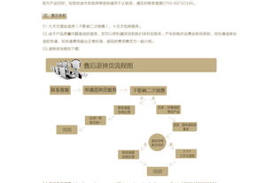 神舟商城 專業(yè)可靠的 IT 產(chǎn)品與解決方案平臺(tái)
